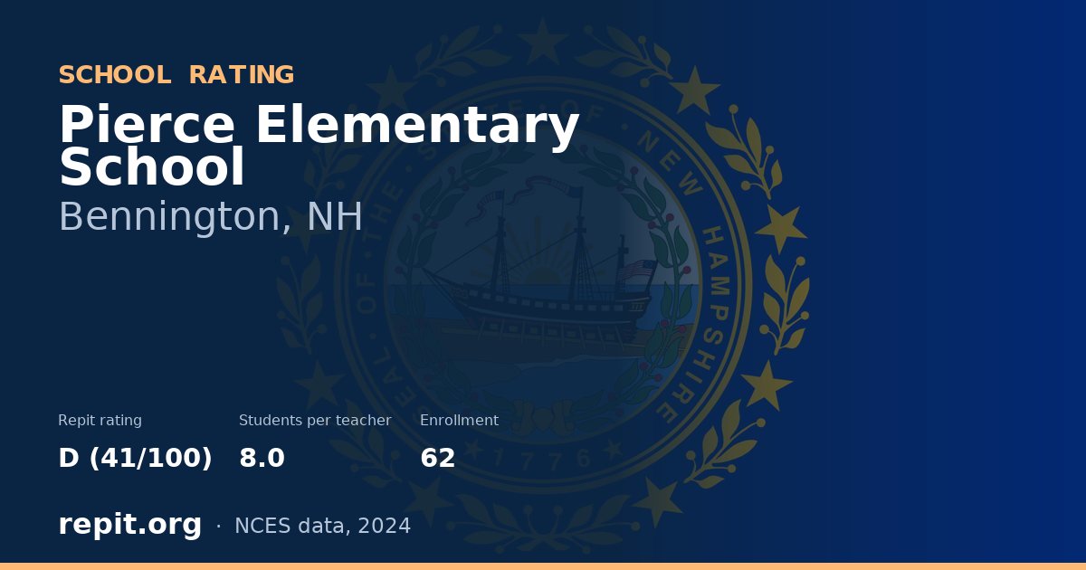 Pierce Elementary School, Bennington, NH — Repit school rating D (41/100)
