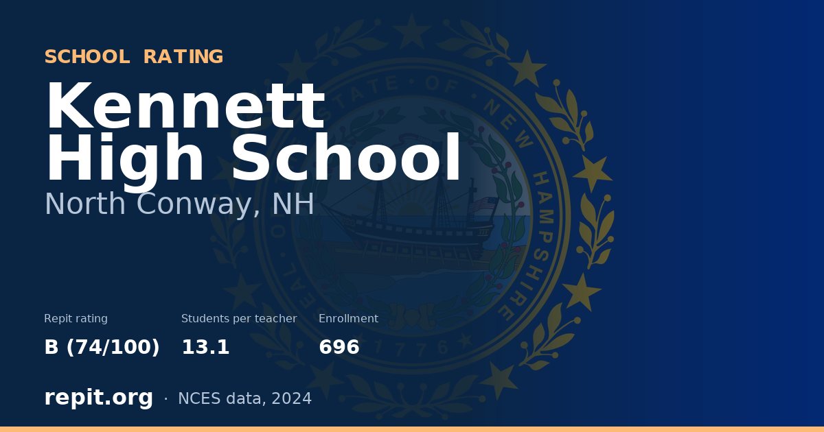 Kennett High School, North Conway, NH — Repit school rating B (74/100)