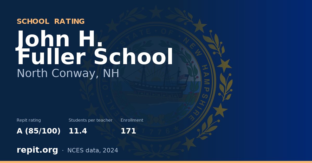 John H. Fuller School, North Conway, NH — Repit school rating A (85/100)