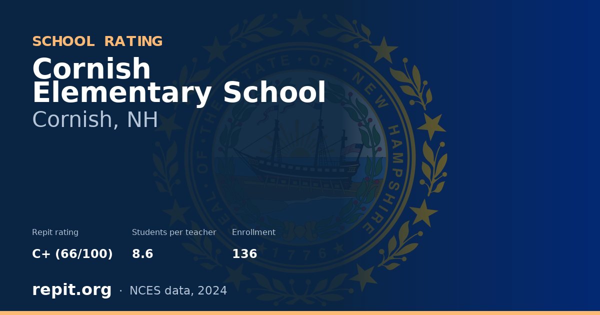 Cornish Elementary School, Cornish, NH — Repit school rating C+ (66/100)