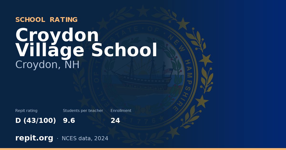 Croydon Village School, Croydon, NH — Repit school rating D (43/100)