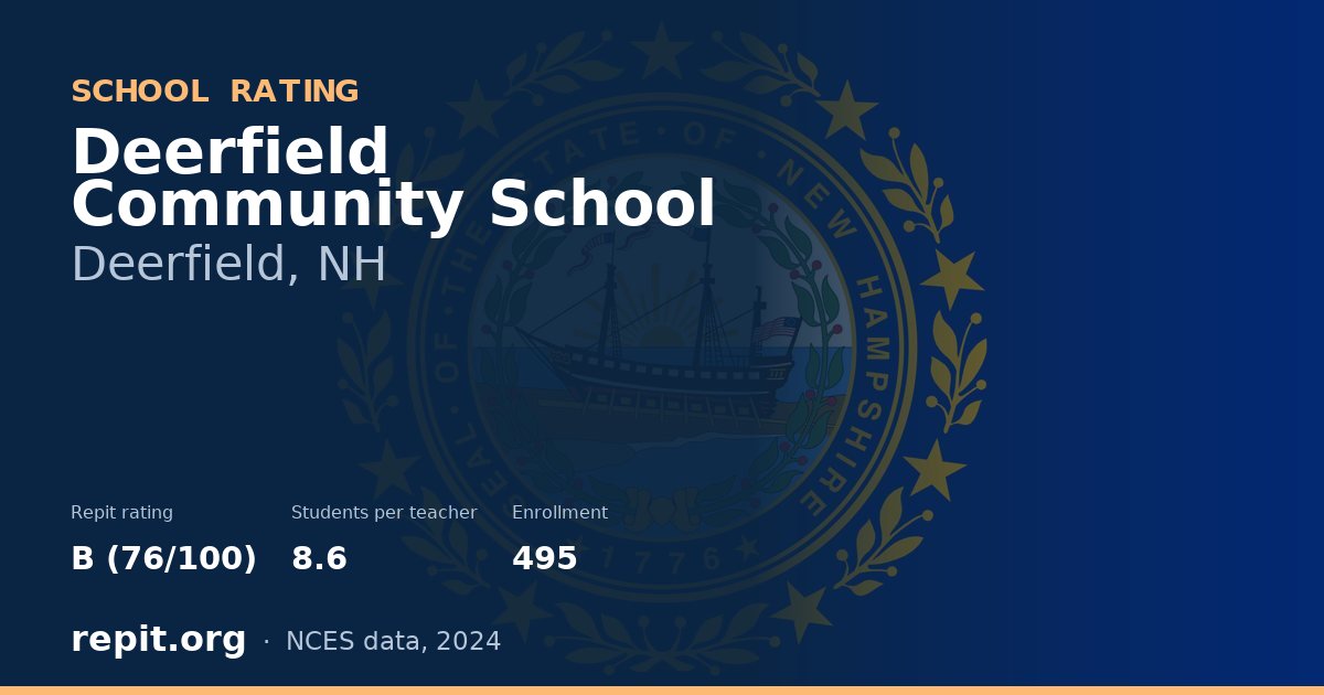 Deerfield Community School, Deerfield, NH — Repit school rating B (76/100)