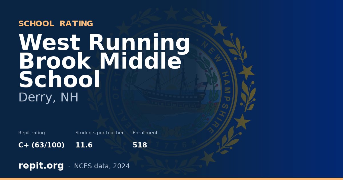 West Running Brook Middle School, Derry, NH — Repit school rating C+ (63/100)
