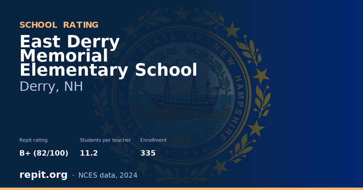 East Derry Memorial Elementary School, Derry, NH — Repit school rating B+ (82/100)
