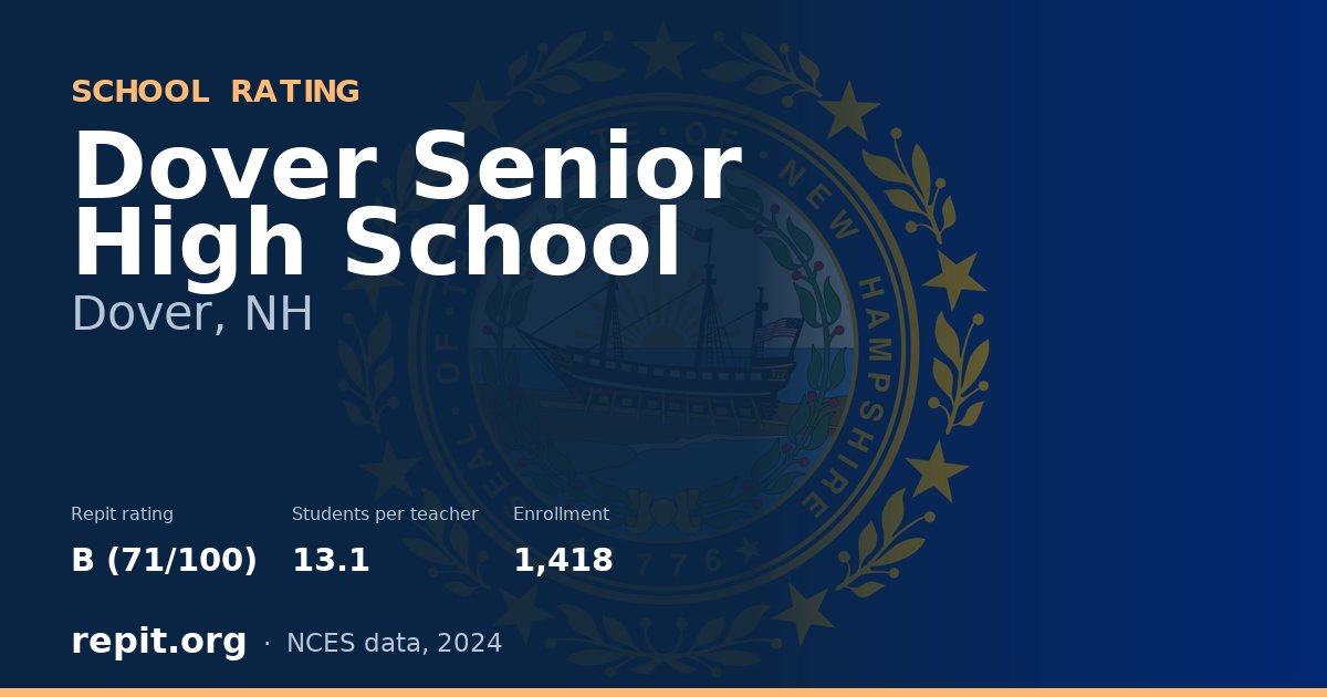 Dover Senior High School, Dover, NH — Repit school rating B (71/100)