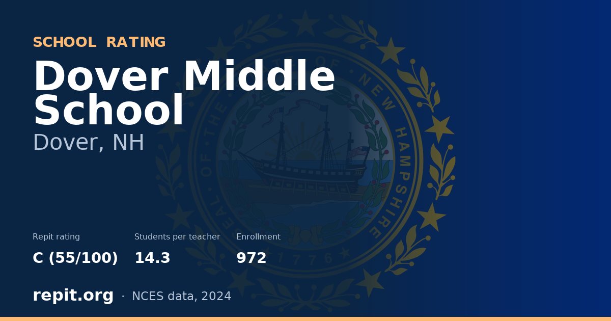 Dover Middle School, Dover, NH — Repit school rating C (55/100)