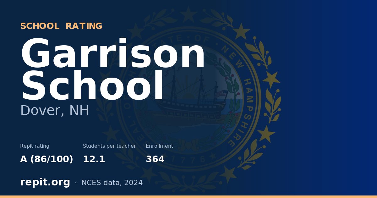 Garrison School, Dover, NH — Repit school rating A (86/100)