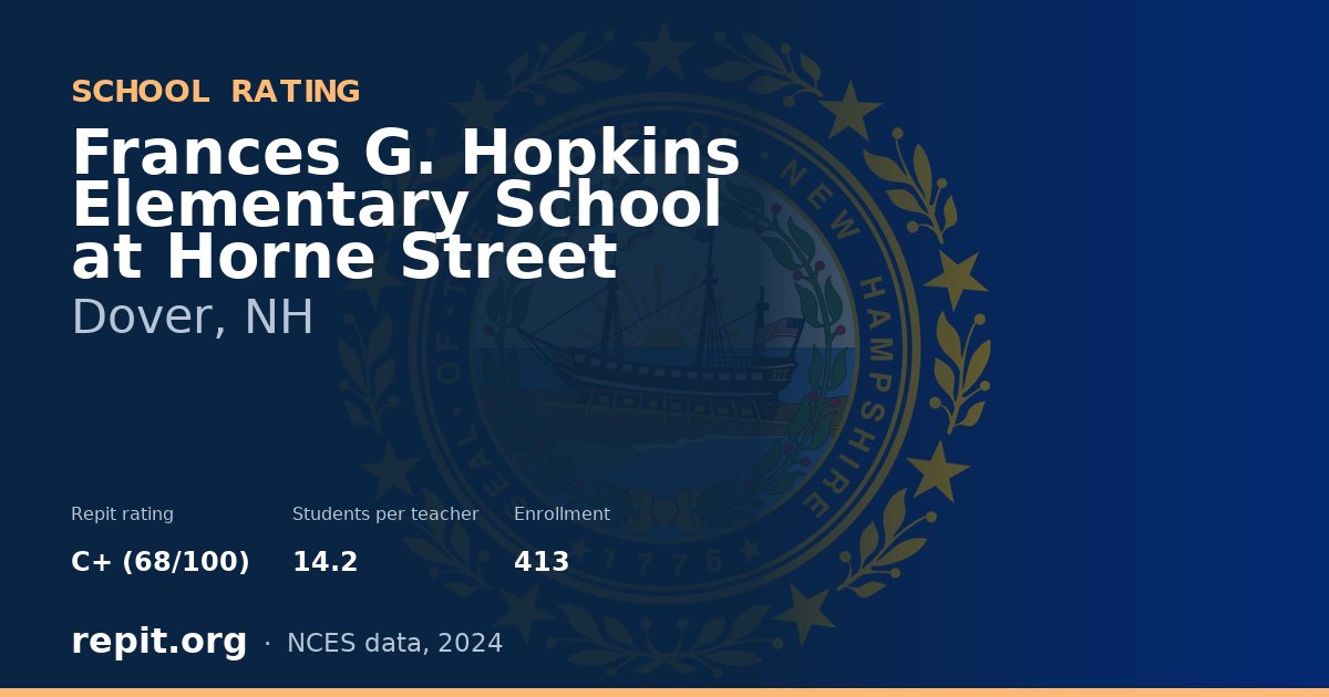 Frances G. Hopkins Elementary School at Horne Street, Dover, NH — Repit school rating C+ (68/100)