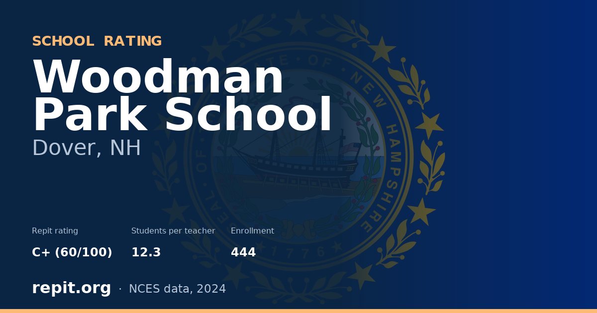 Woodman Park School, Dover, NH — Repit school rating C+ (60/100)
