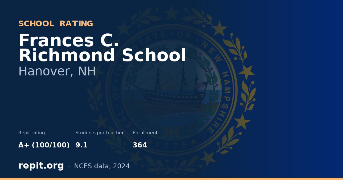 Frances C. Richmond School, Hanover, NH — Repit school rating A+ (100/100)