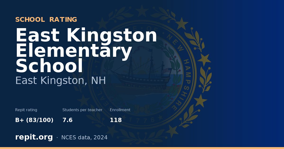 East Kingston Elementary School, East Kingston, NH — Repit school rating B+ (83/100)