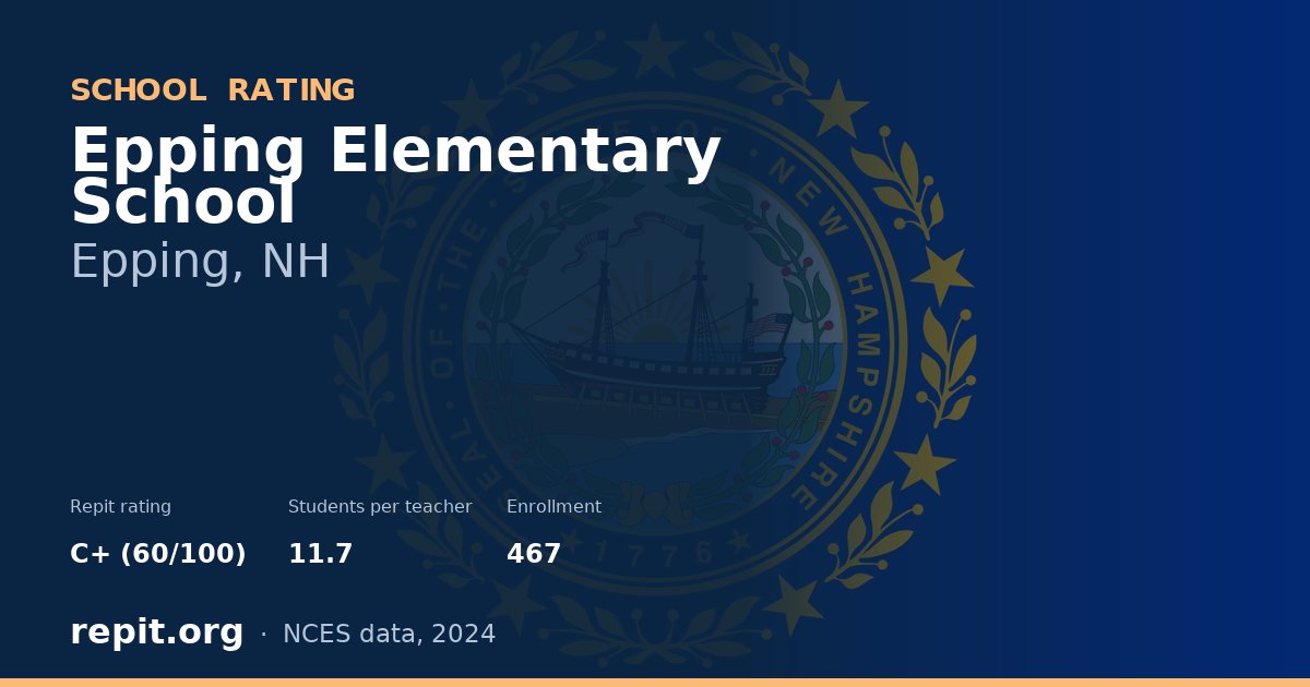 Epping Elementary School, Epping, NH — Repit school rating C+ (60/100)