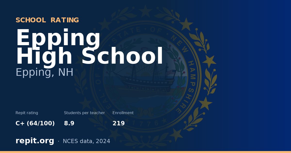 Epping High School, Epping, NH — Repit school rating C+ (64/100)