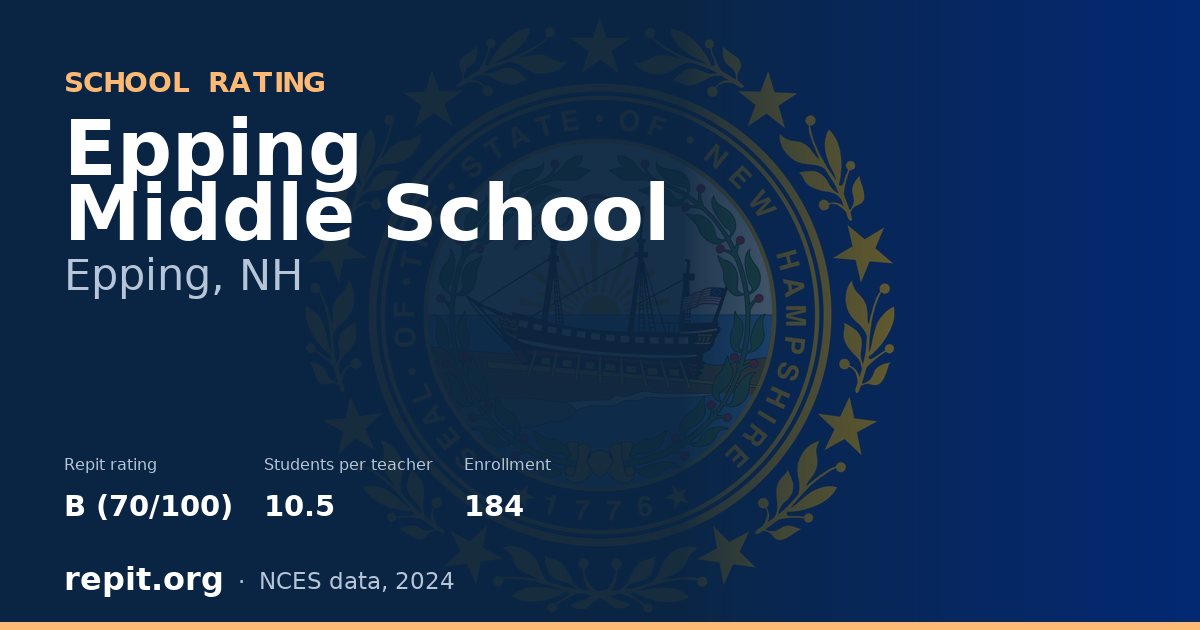 Epping Middle School, Epping, NH — Repit school rating B (70/100)