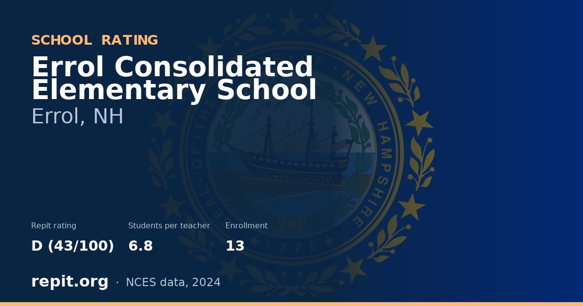 Errol Consolidated Elementary School, Errol, NH — Repit school rating D (43/100)