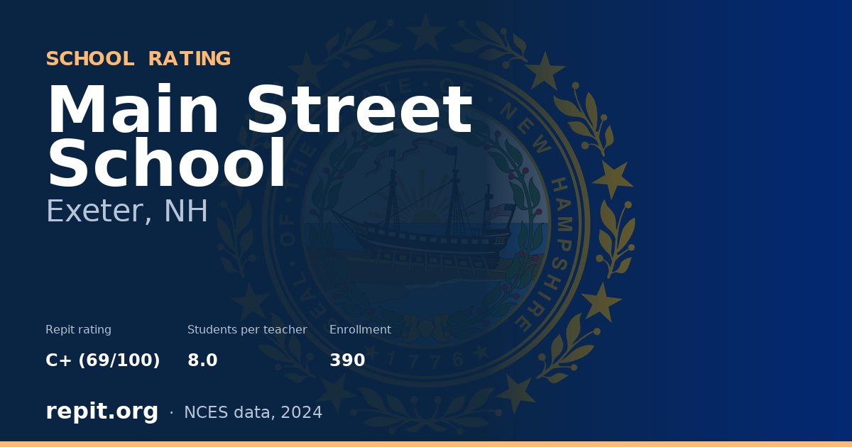 Main Street School, Exeter, NH — Repit school rating C+ (69/100)
