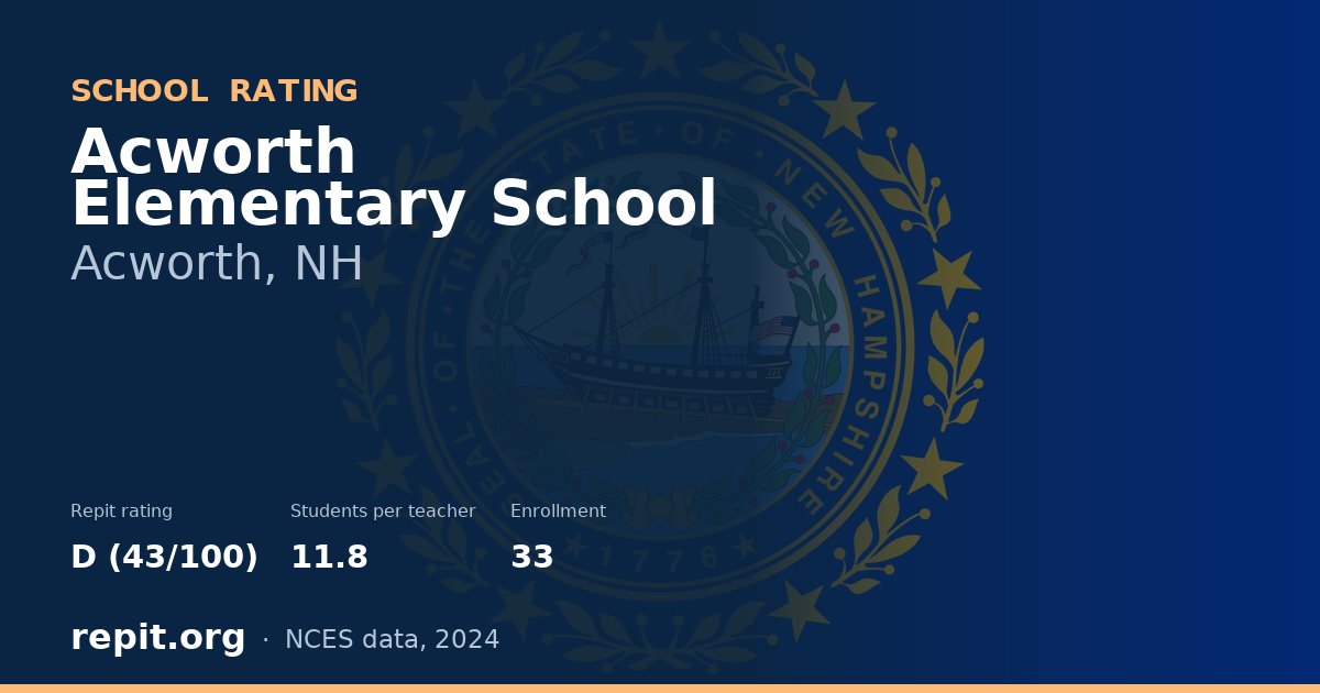 Acworth Elementary School, Acworth, NH — Repit school rating D (43/100)