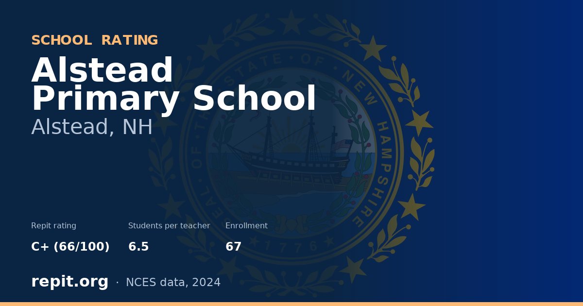 Alstead Primary School, Alstead, NH — Repit school rating C+ (66/100)
