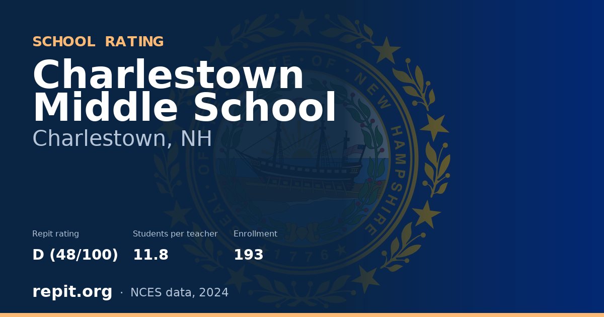 Charlestown Middle School, Charlestown, NH — Repit school rating D (48/100)