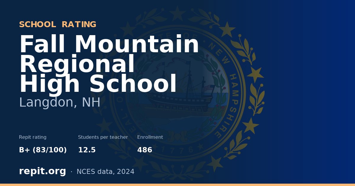Fall Mountain Regional High School, Langdon, NH — Repit school rating B+ (83/100)