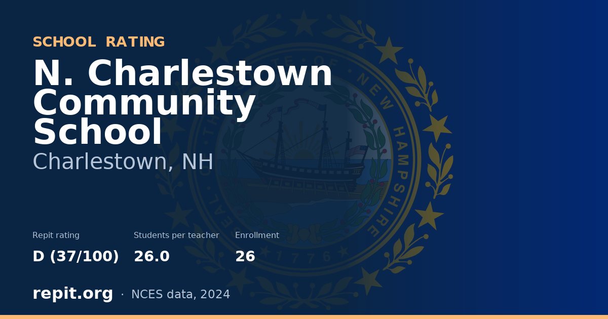 N. Charlestown Community School, Charlestown, NH — Repit school rating D (37/100)