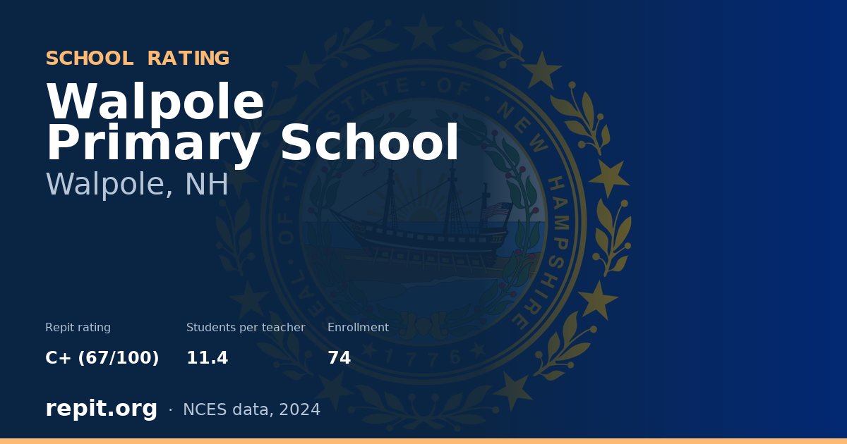 Walpole Primary School, Walpole, NH — Repit school rating C+ (67/100)
