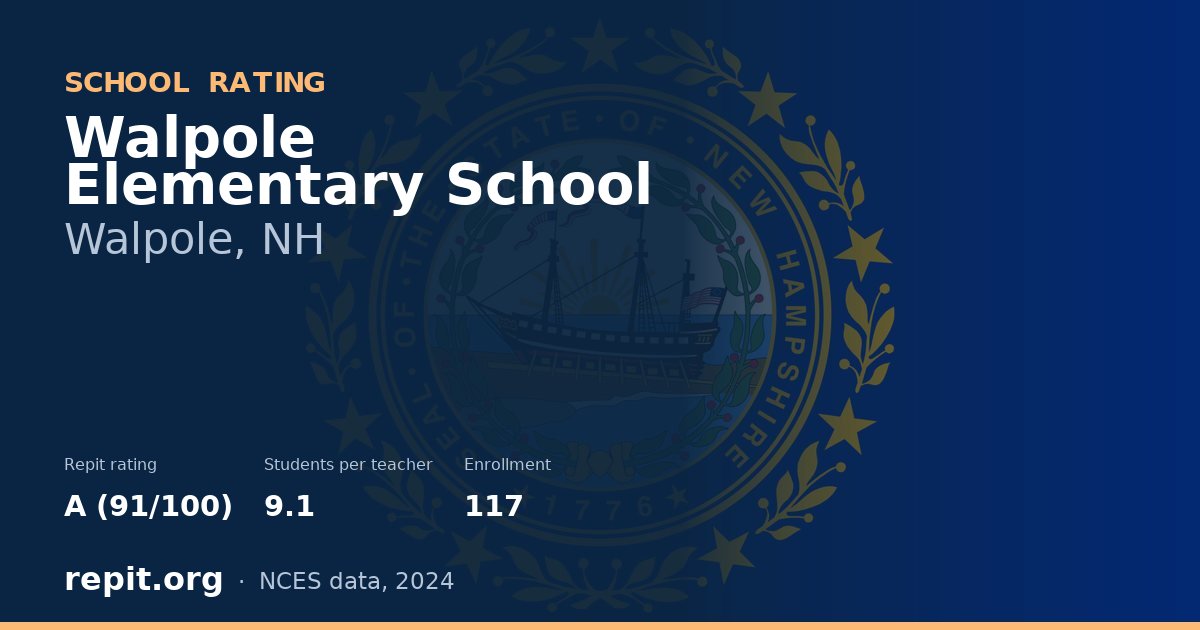 Walpole Elementary School, Walpole, NH — Repit school rating A (91/100)