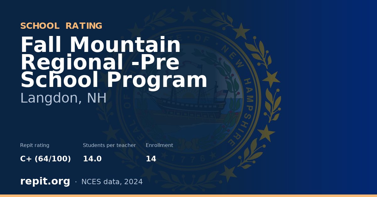 Fall Mountain Regional -Pre School Program, Langdon, NH — Repit school rating C+ (64/100)