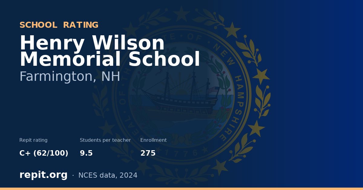 Henry Wilson Memorial School, Farmington, NH — Repit school rating C+ (62/100)