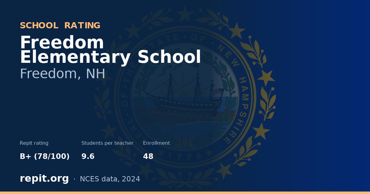 Freedom Elementary School, Freedom, NH — Repit school rating B+ (78/100)