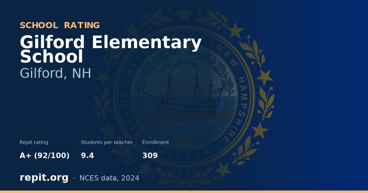Gilford Elementary School, Gilford, NH — Repit school rating A+ (92/100)