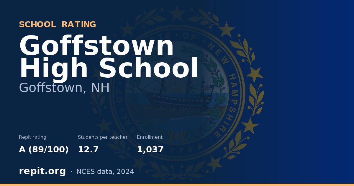 Goffstown High School, Goffstown, NH — Repit school rating A (89/100)