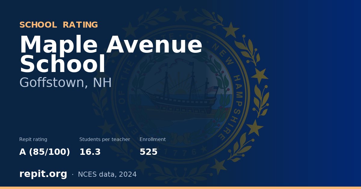 Maple Avenue School, Goffstown, NH — Repit school rating A (85/100)