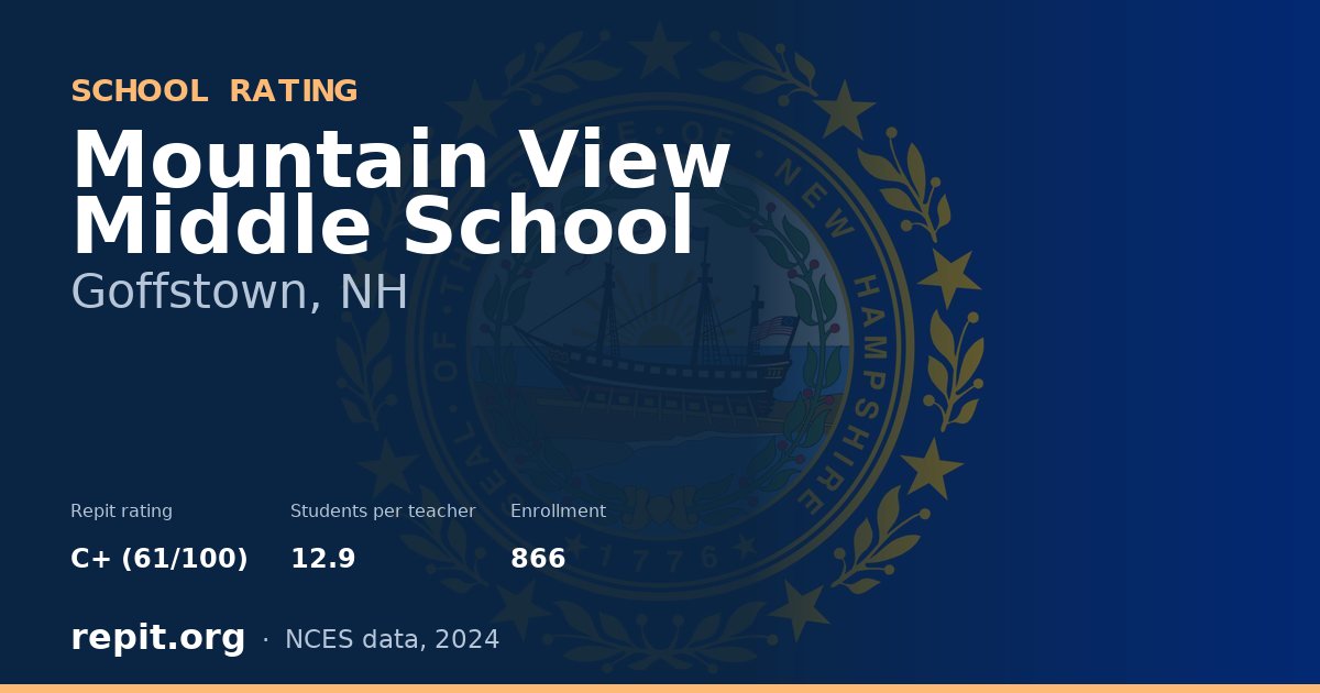 Mountain View Middle School, Goffstown, NH — Repit school rating C+ (61/100)