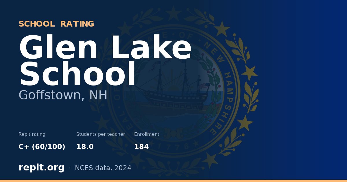 Glen Lake School, Goffstown, NH — Repit school rating C+ (60/100)