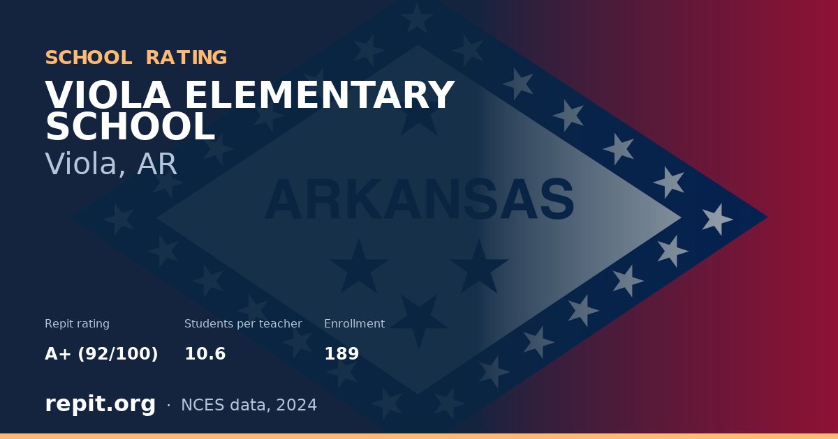 VIOLA ELEMENTARY SCHOOL, Viola, AR — Repit school rating A+ (92/100)
