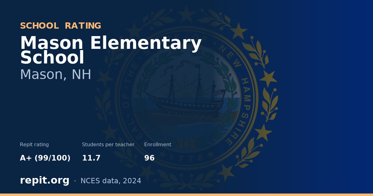 Mason Elementary School, Mason, NH — Repit school rating A+ (99/100)