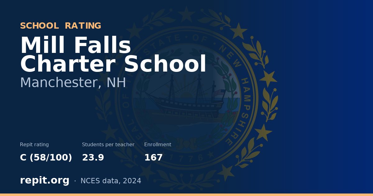Mill Falls Charter School, Manchester, NH — Repit school rating C (58/100)