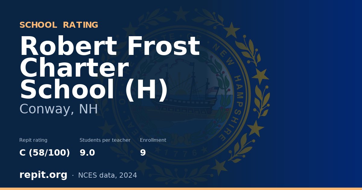 Robert Frost Charter School (H), Conway, NH — Repit school rating C (58/100)