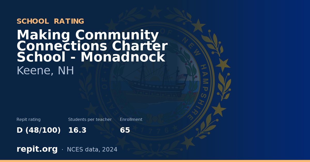 Making Community Connections Charter School - Monadnock, Keene, NH — Repit school rating D (48/100)
