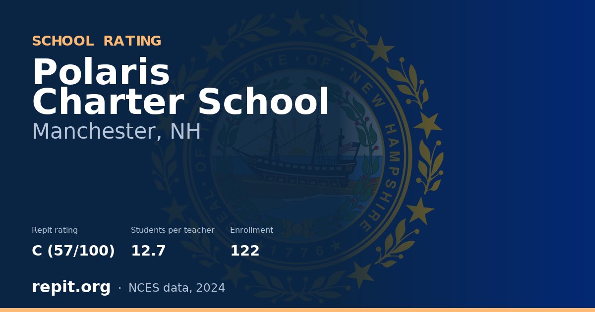 Polaris Charter School, Manchester, NH — Repit school rating C (57/100)