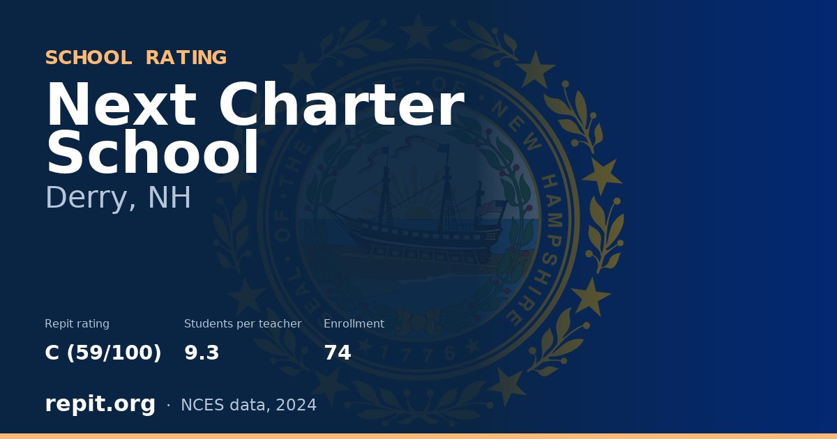 Next Charter School, Derry, NH — Repit school rating C (59/100)