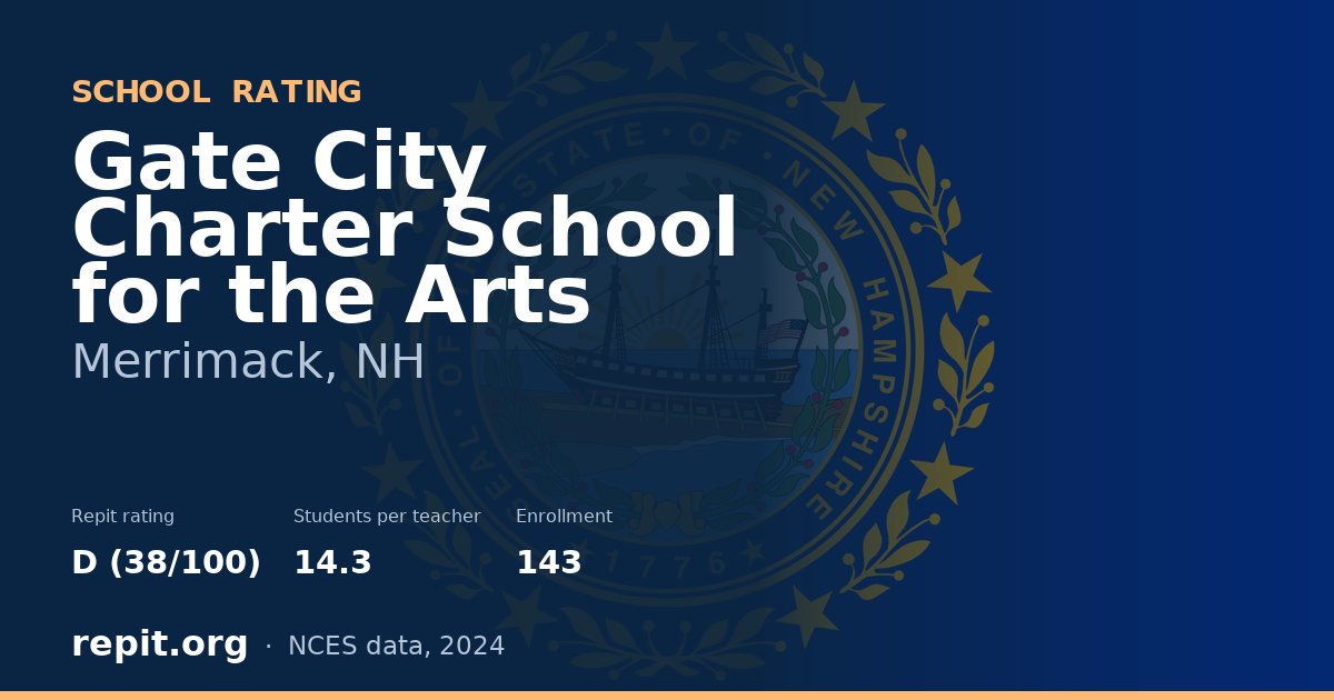 Gate City Charter School for the Arts, Merrimack, NH — Repit school rating D (38/100)