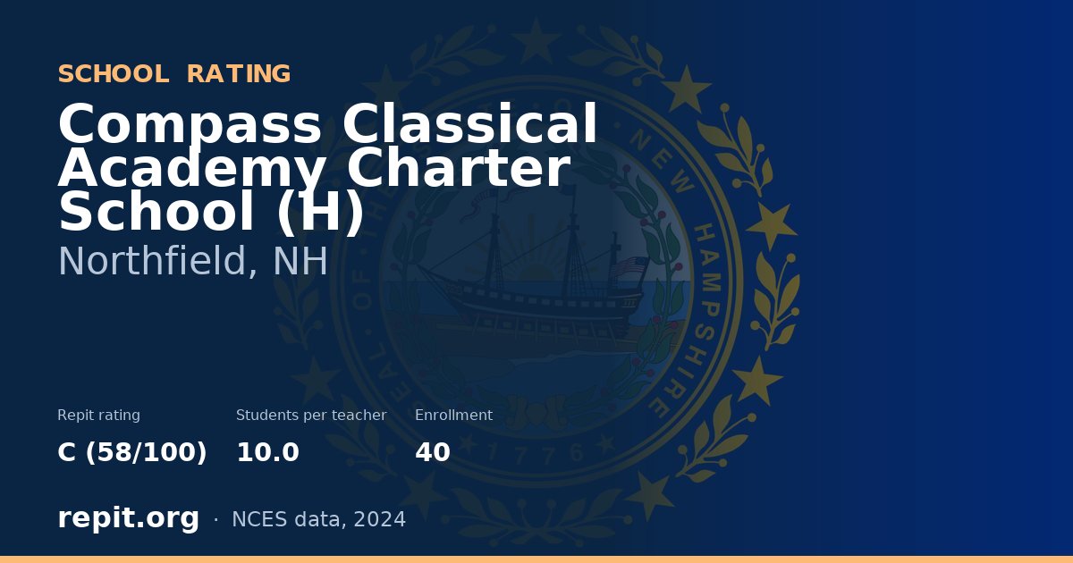 Compass Classical Academy Charter School (H), Northfield, NH — Repit school rating C (58/100)