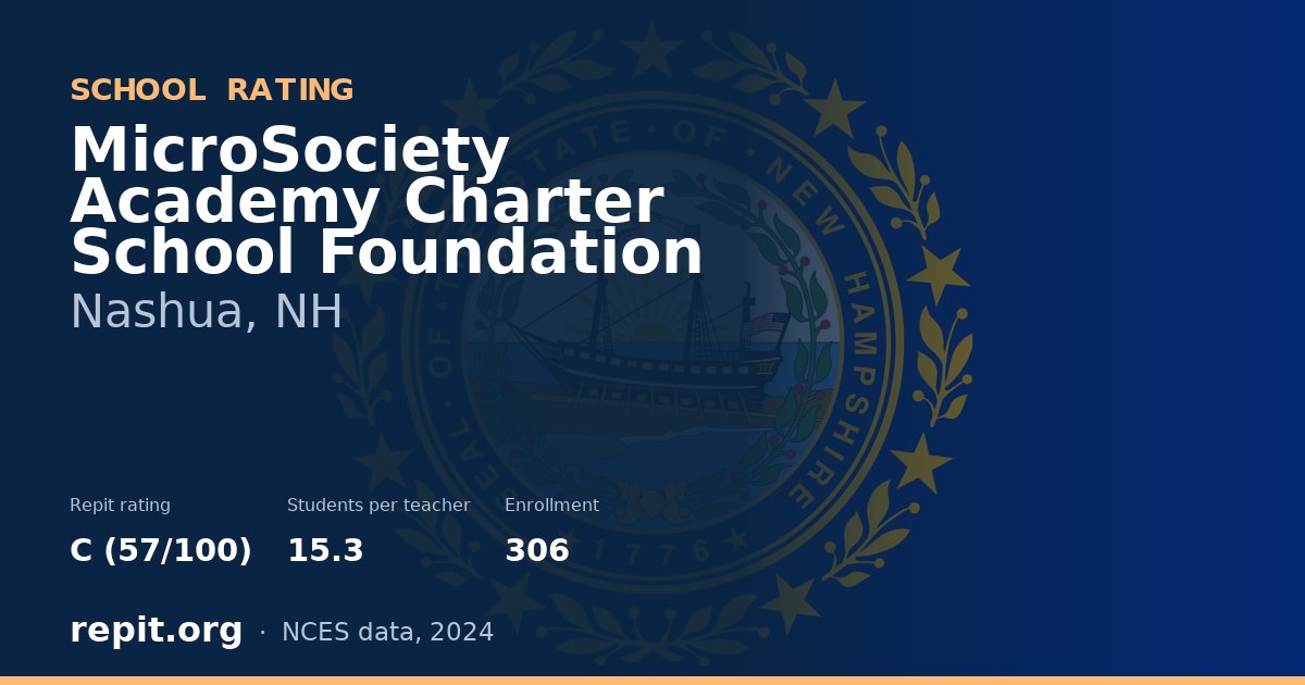 MicroSociety Academy Charter School Foundation, Nashua, NH — Repit school rating C (57/100)
