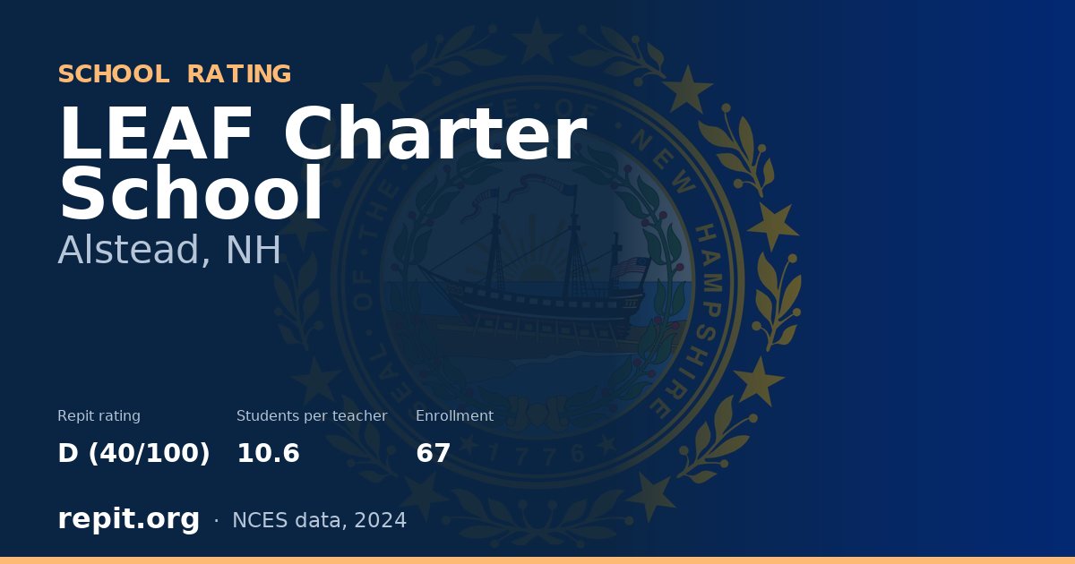 LEAF Charter School, Alstead, NH — Repit school rating D (40/100)
