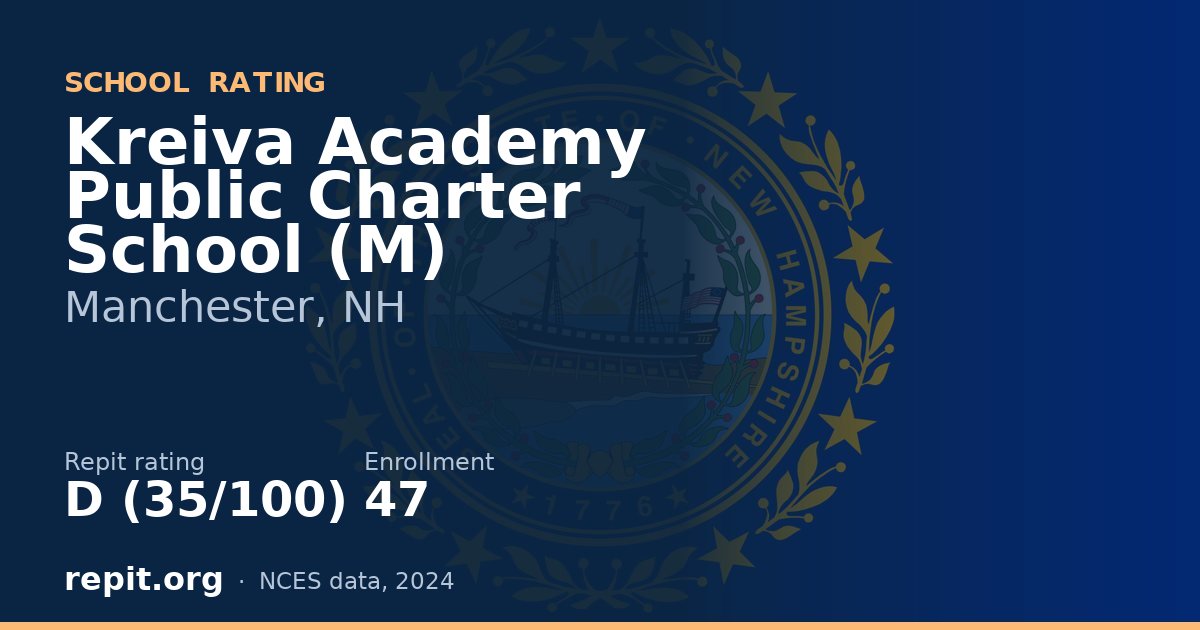Kreiva Academy Public Charter School (M), Manchester, NH — Repit school rating D (35/100)