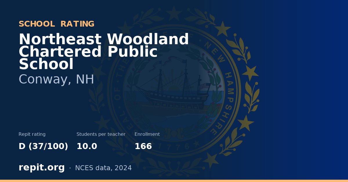 Northeast Woodland Chartered Public School, Conway, NH — Repit school rating D (37/100)