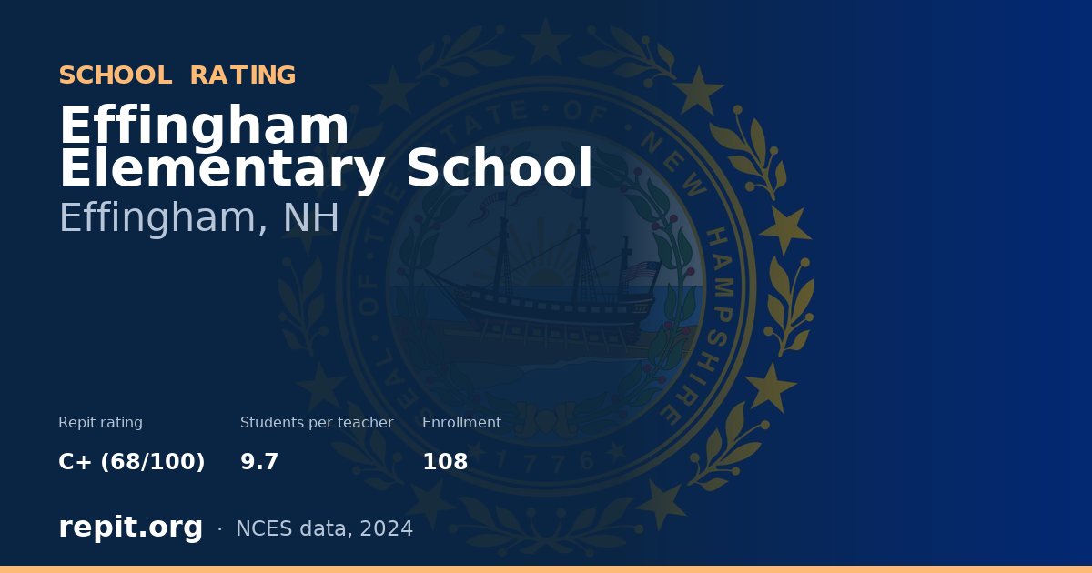 Effingham Elementary School, Effingham, NH — Repit school rating C+ (68/100)
