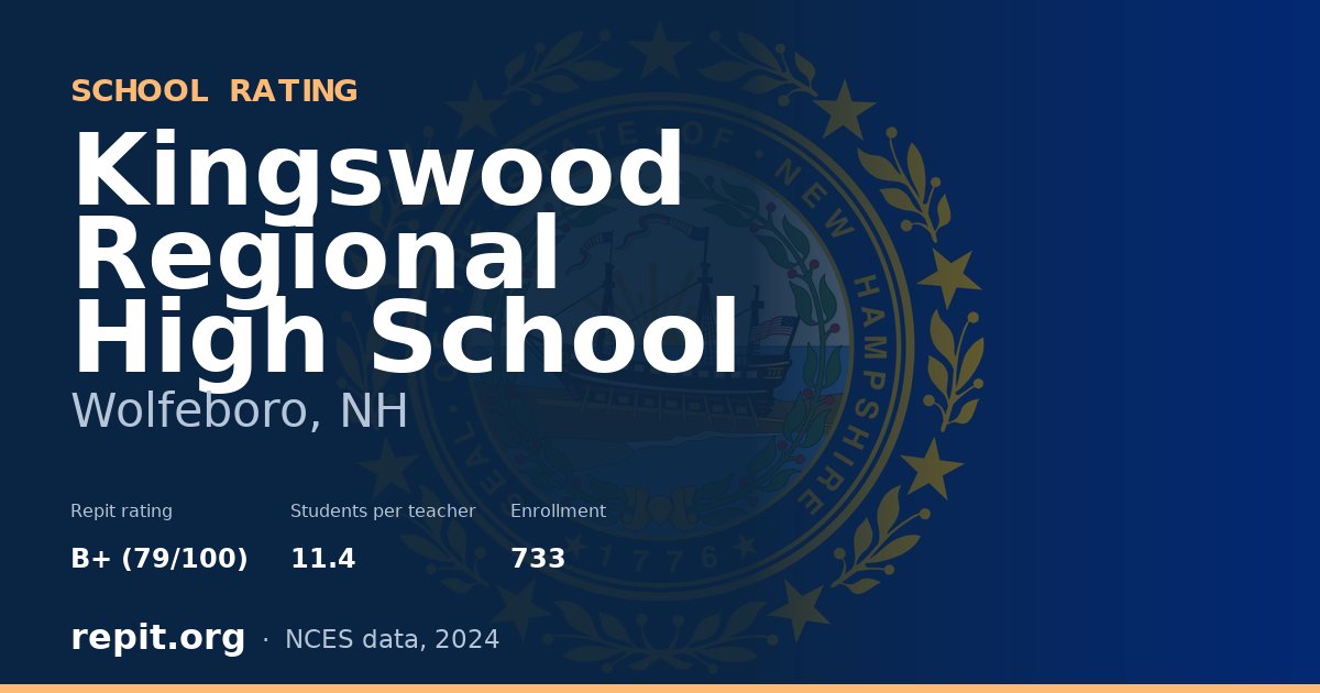 Kingswood Regional High School, Wolfeboro, NH — Repit school rating B+ (79/100)